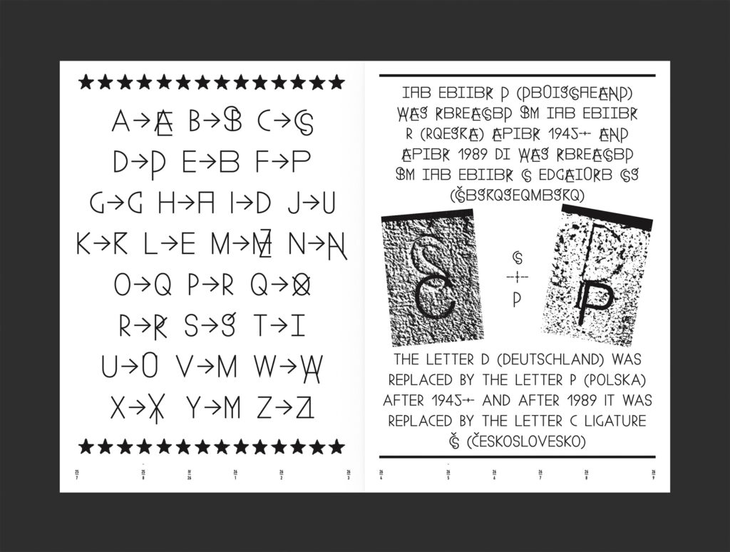 Latitude Longitude HEAD – Geneva x GDVK UMPRUM
